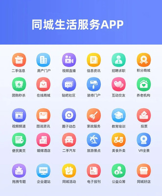 本地生活小程序 從系統開發到產品交付的完整解決方案
